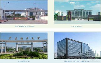 廣州黃埔造船廠技工學校2017年招生簡章——技術開發與轉讓專業解析