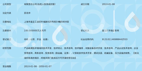 上海真科產(chǎn)品檢測技術(shù) 技術(shù)開發(fā)與轉(zhuǎn)讓的創(chuàng)新與實(shí)踐